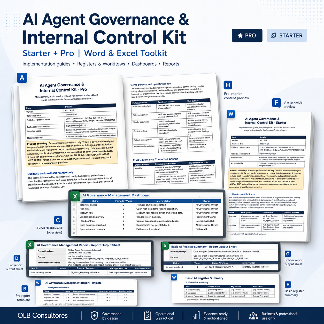 AI Agent Governance & Internal Control Kit